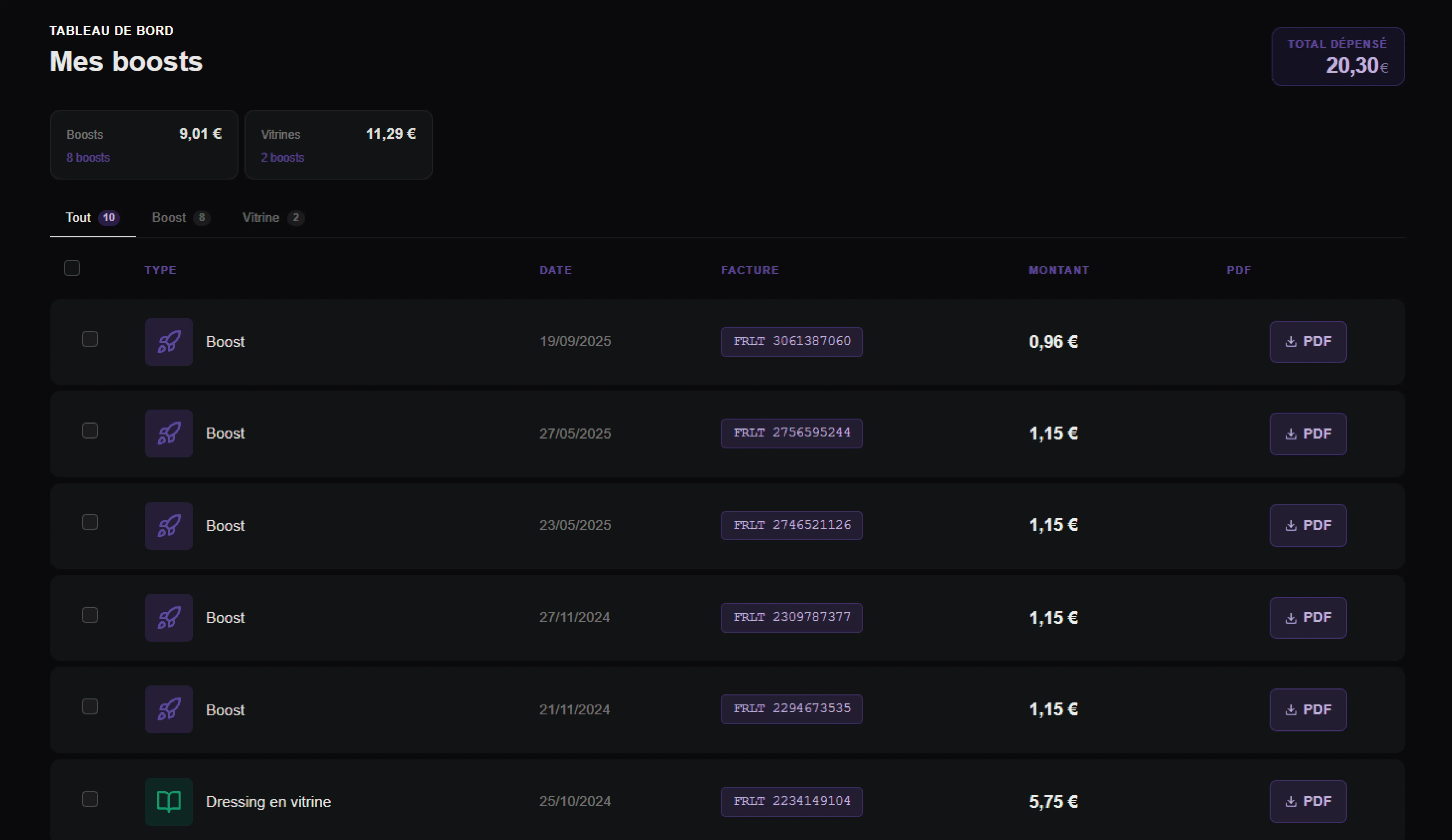 Vintalyze Dashboard View 4